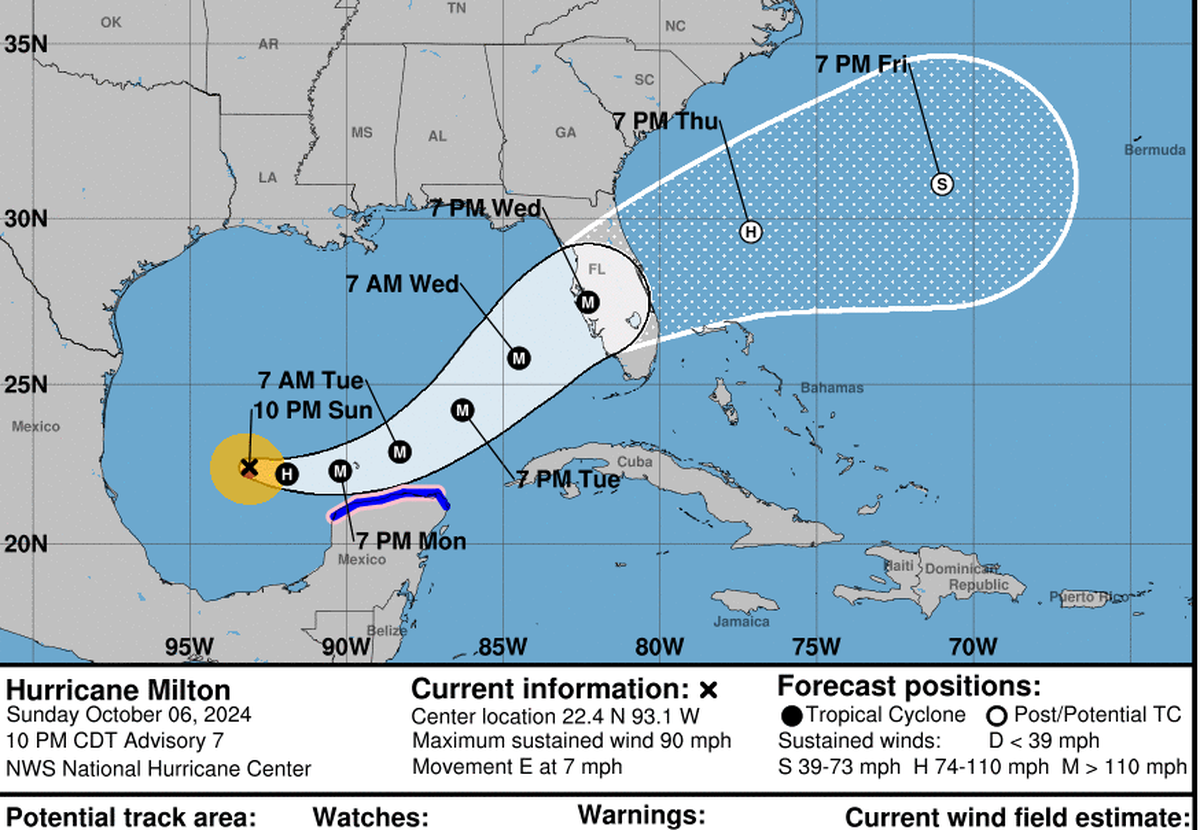 Milton es un huracán de categoría 1, pero seguirá ganando intensidad y se convertirá en un poderoso ciclón de categoría 3 antes de golpear a Florida.