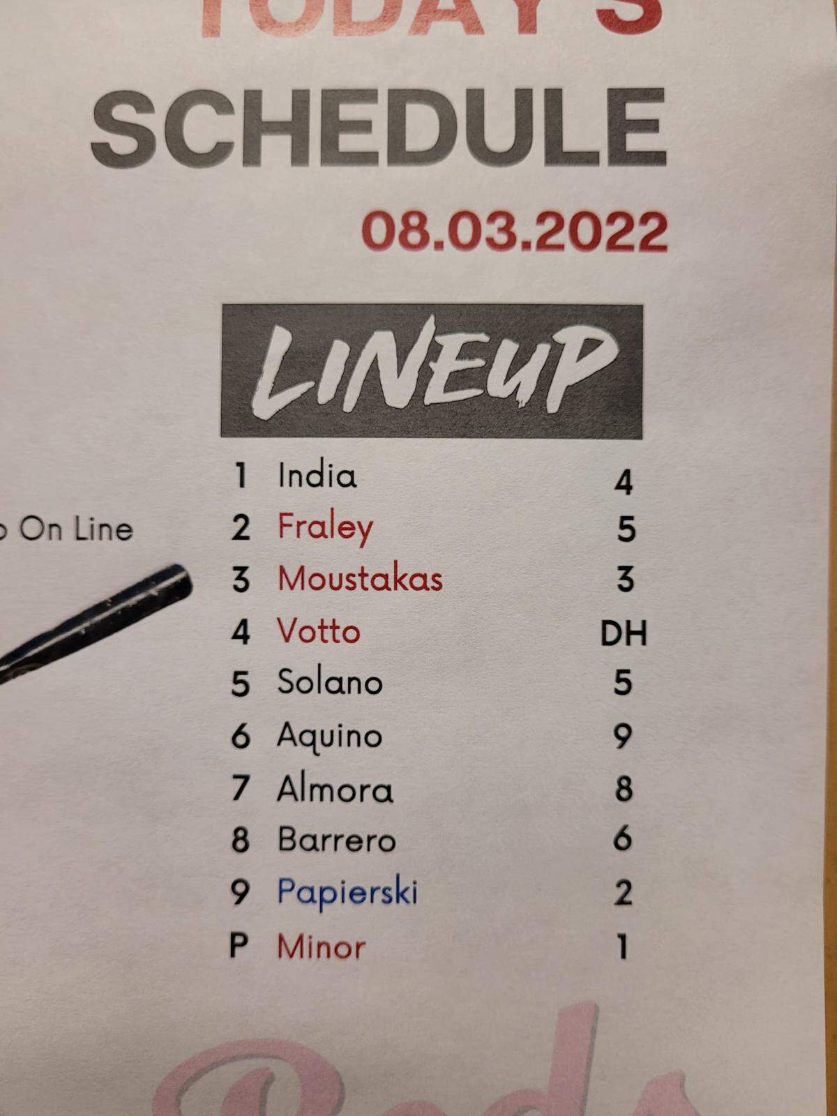 El destino le tenía un as guardado a José Barrero. Cuando a la 6:40 se de la voz de “Play Ball’‘ en La Pequeña Habana, el cubano será el pelotero número 31 de su tierra que haya pisado un terreno de Grandes Ligas en el 2022.