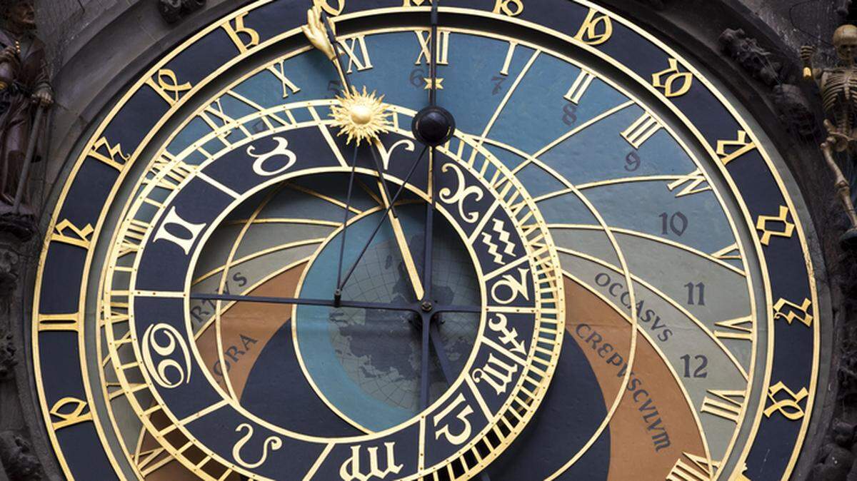 Los signos del zodiaco.