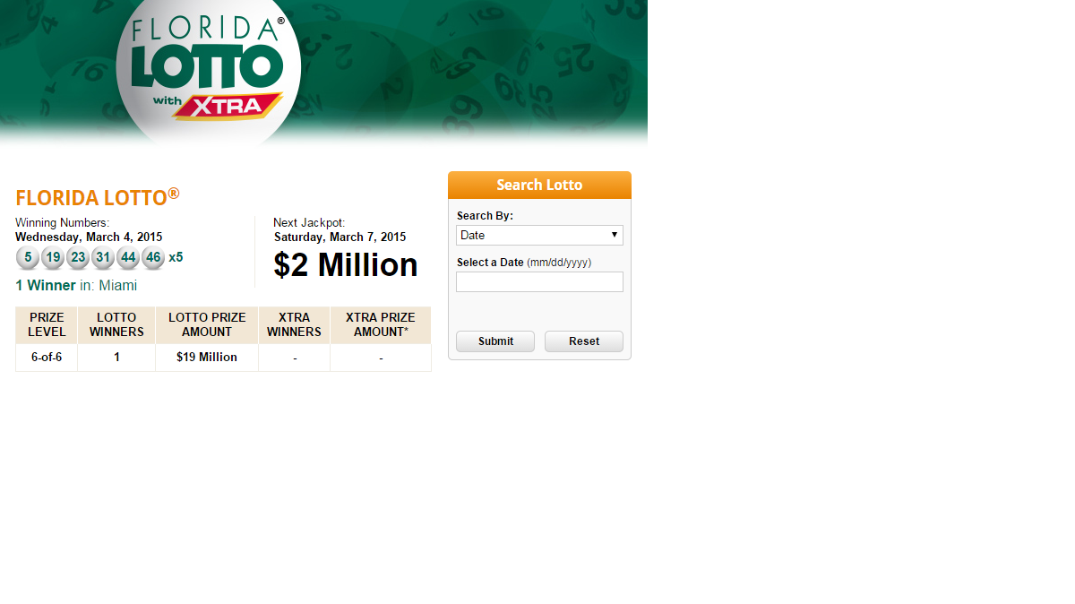 Un residente de Miami se ganó el premio gordo del Lotto de Florida, $19 millones, y compró su ticket en la Calle 8 de Miami. 