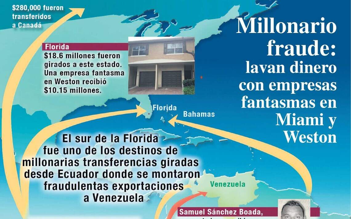 Fraude millonario en Ecuador y Venezuela usó empresas fantasmas en Miami y Weston