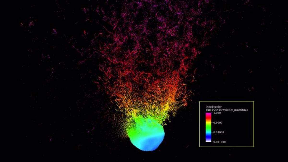 06-10-2021 La simulación hidráulica en Spheral que proporcionó la base para el análisis: 1 megatón a unos pocos metros de distancia de un asteroide de 100 metros de diámetro (con forma de Bennu). Los colores denotan velocidades. La leyenda es cm / us: 10km/seg POLITICA INVESTIGACIÓN Y TECNOLOGÍA LLNL