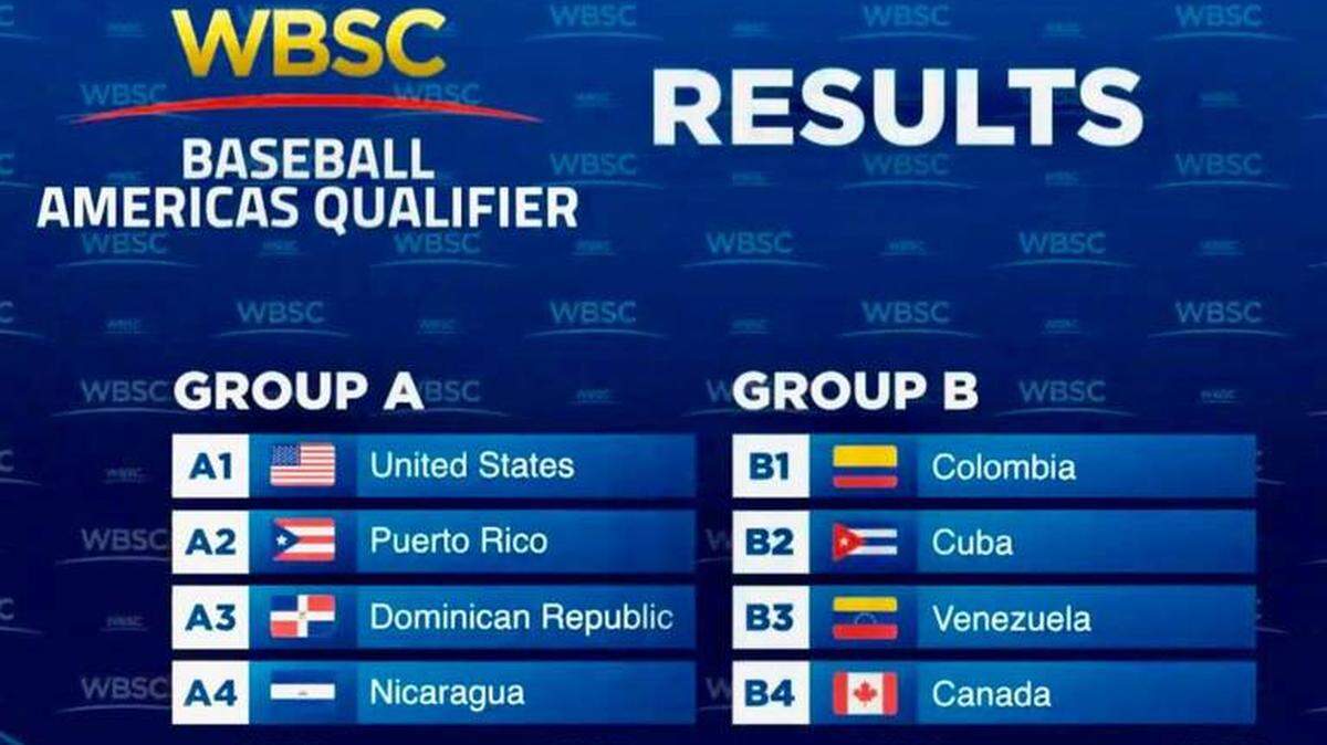 Cuba vendrá a la Florida a buscar su clasificación para los Juegos Olímpicos en su deporte nacional. La Confederación Mundial de Béisbol y Sóftbol (WBSC) anunció este martes que el Estado del Sol y Taipei serán las plazas de los torneos que ofrecen las últimas dos plazas a la cita japonesa.