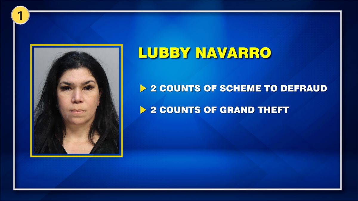 Lubby Navarro, ex miembro de la Junta Escolar de Miami-Dade, fue arrestada este jueves por supuestamente gastar unos $100,000 en artículos, botellas de vino, viajes lujosos y otras compras con tarjetas de crédito emitidas por el distrito escolar.