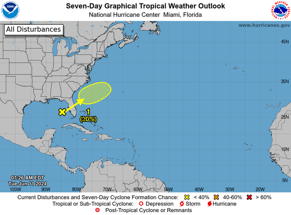 El NHC vigila una baja presión en Golfo de México que arrojaría lluvias en Florida.