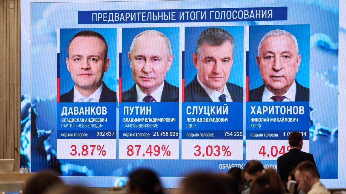 Imagen que muestra los resultados de las elecciones presidenciales de Rusia, el domingo 17 de marzo de 2024. En la posición segunda de izquierda a derecha aparece el gobernante Vladimir Putin con 87.49% de los votos.