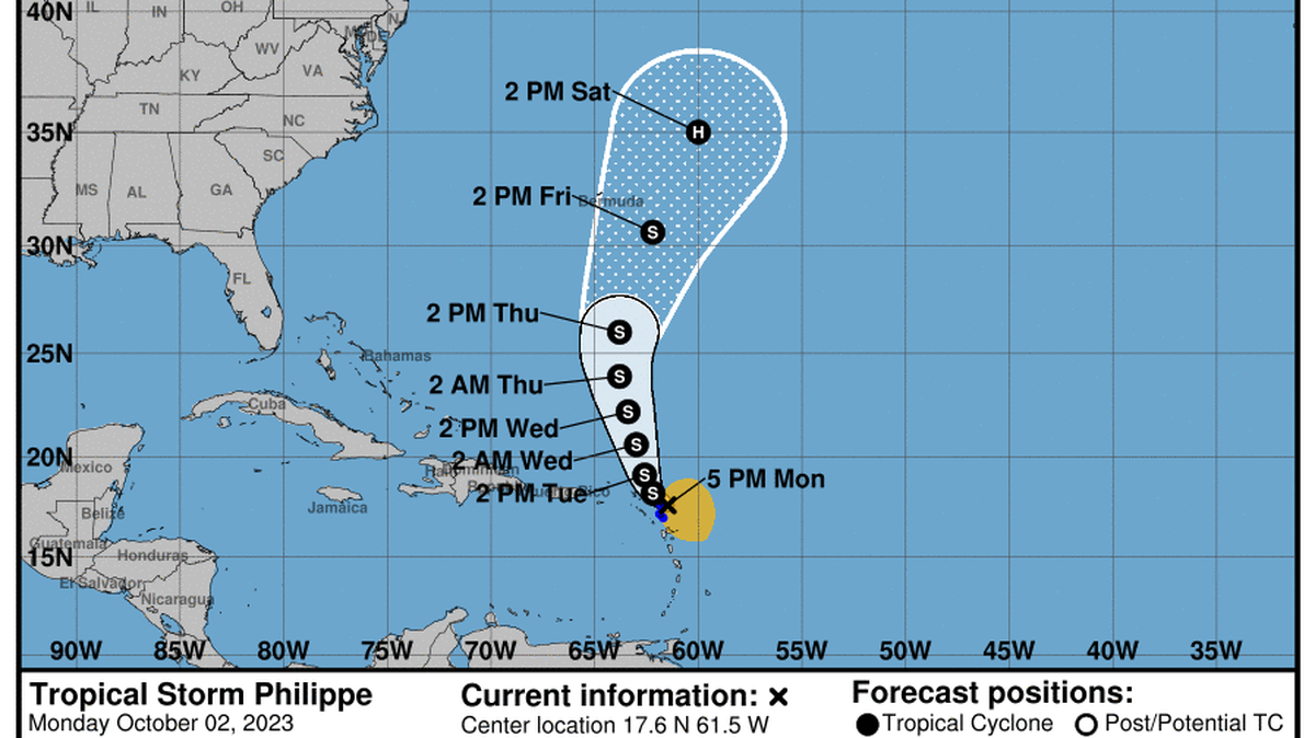 Emiten alerta para Antigua y Barbuda por tormenta Philippe.