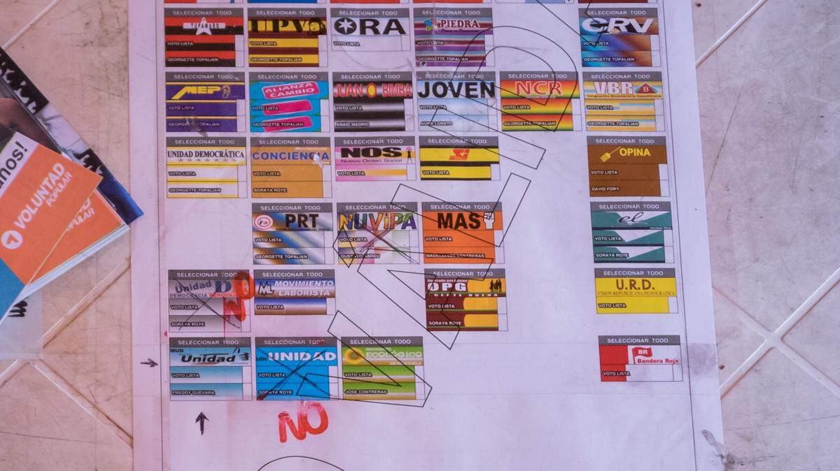 La MUD denunció ante el Consejo Nacional Electoral la existencia de un partido que, aseguró, copia los símbolos y asemeja su nombre al de la coalición opositora con el fin de confundir a los electores en los comicios parlamentarios.