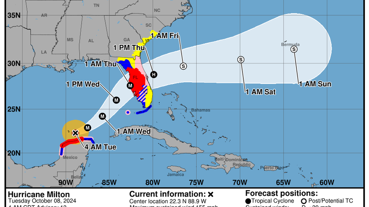 Ejemplo de la versión de 2026 del gráfico del cono del NHC para el huracán Milton (2024), con vigilancias y avisos en el interior.