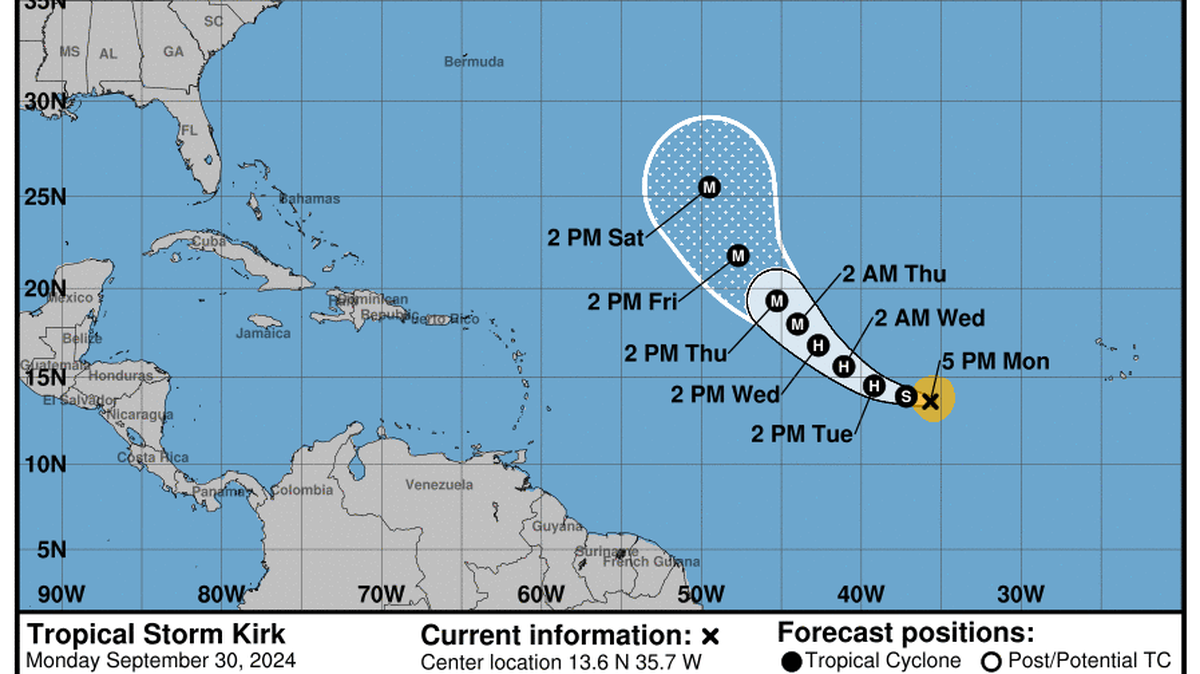 Kirk es la undécima tormenta de la temporada de huracanes en el Atlántico de 2024.