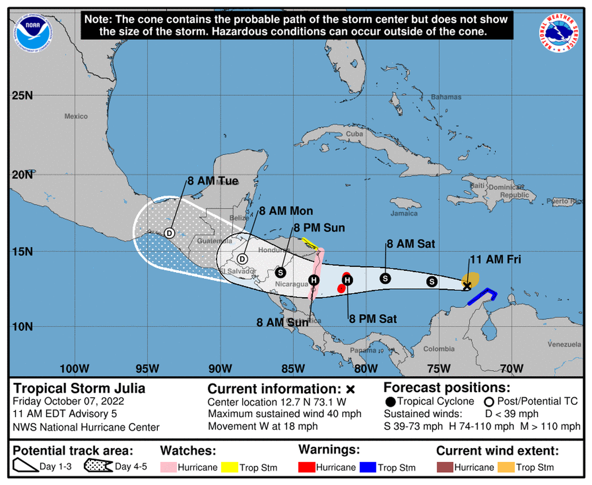 NOAA