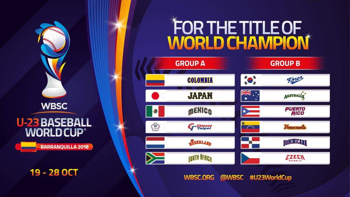 LOS GRUPOS para jugar el Sub-23 en Colombia.