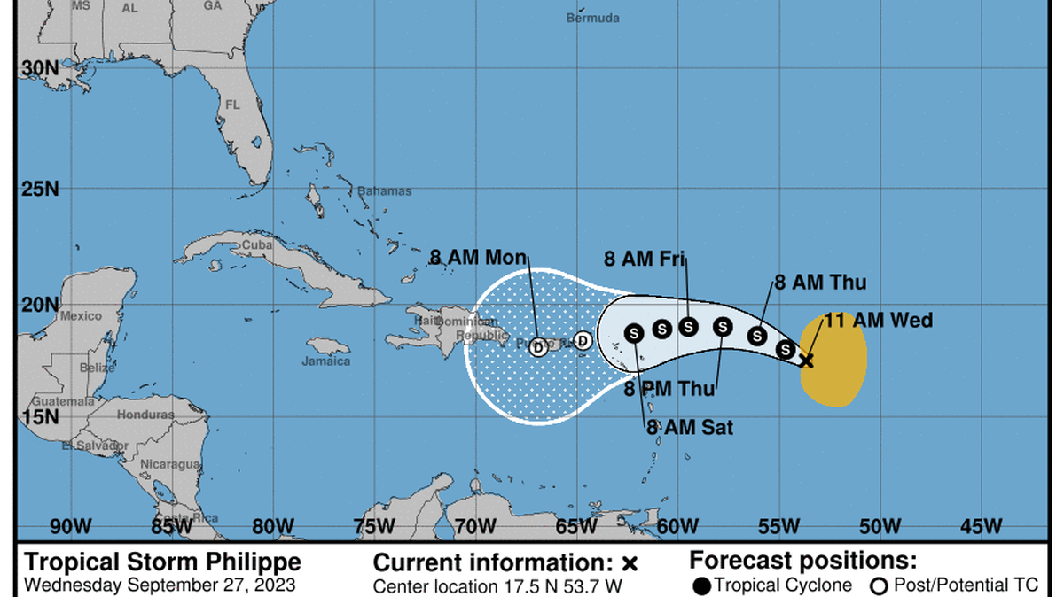 ¿Qué zona en el Atlático debe estar pendiente de la trayectoria de la tormenta Philippe y por qué?.